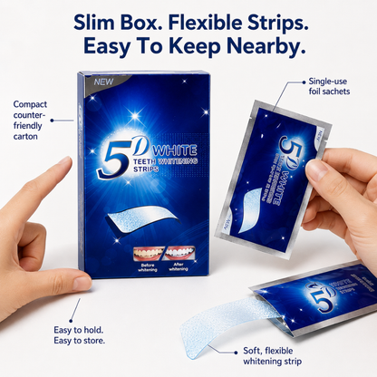 Teeth Whitening Strips - Fast Results in 5 Days