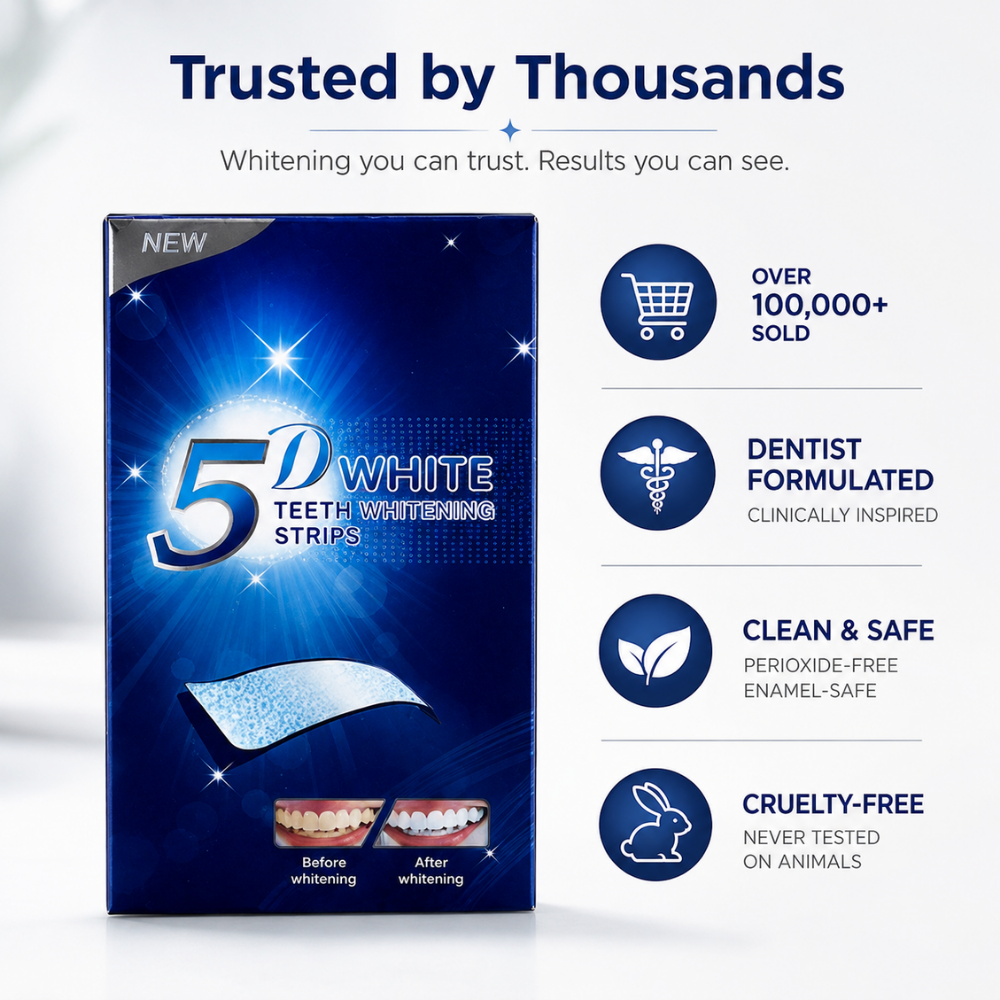 Teeth Whitening Strips - Fast Results in 5 Days